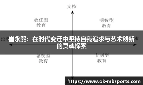 崔永熙：在时代变迁中坚持自我追求与艺术创新的灵魂探索