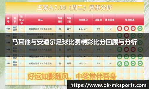 马耳他与安道尔足球比赛精彩比分回顾与分析